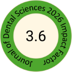 Journal of Dental Sciences 2026 Impact Factor 3.1